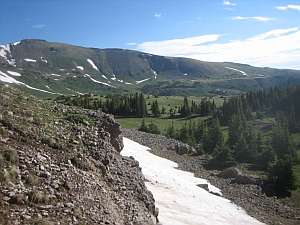 SSJ Wilderness Conejos Meadow.